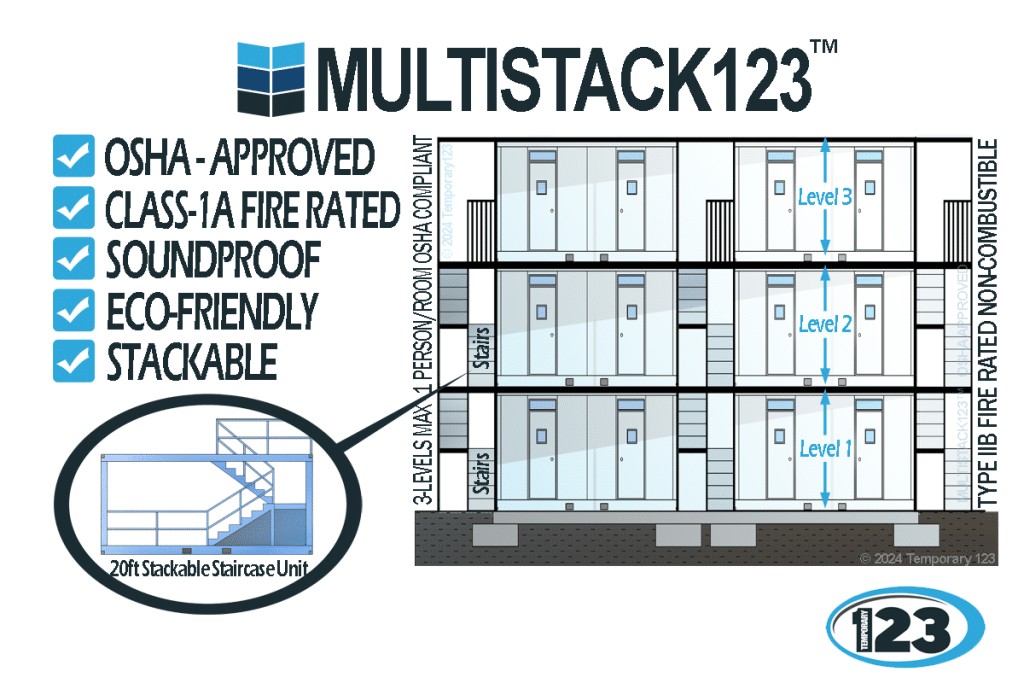 Temporary Workforce Housing 123 | Affordable Rental, Lease, and Emergency Solutions