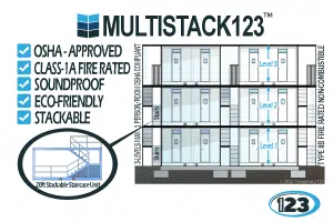 Temporary Workforce Housing 123 | Affordable Rental, Lease, and Emergency Solutions