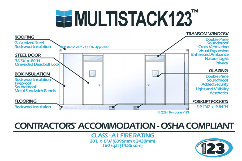 Workforce Housing 123 | Affordable Rental, Lease, and Emergency Solutions