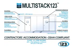 Workforce Housing 123 | Affordable Rental, Lease, and Emergency Solutions