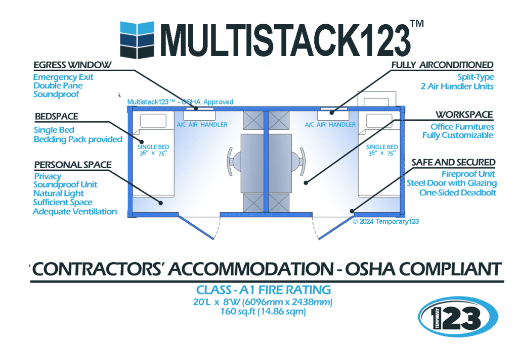 Workforce Housing 123 | Affordable Rental, Lease, and Emergency Solutions