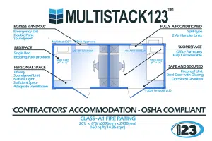 Workforce Housing 123 | Affordable Rental, Lease, and Emergency Solutions