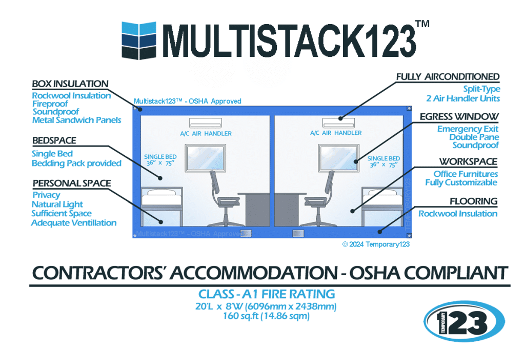 Workforce Housing 123 | Affordable Rental, Lease, and Emergency Solutions