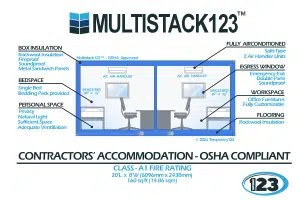 Workforce Housing 123 | Affordable Rental, Lease, and Emergency Solutions