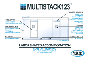 Workforce Housing 123 | Affordable Rental, Lease, and Emergency Solutions