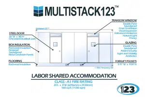 Workforce Housing 123 | Affordable Rental, Lease, and Emergency Solutions