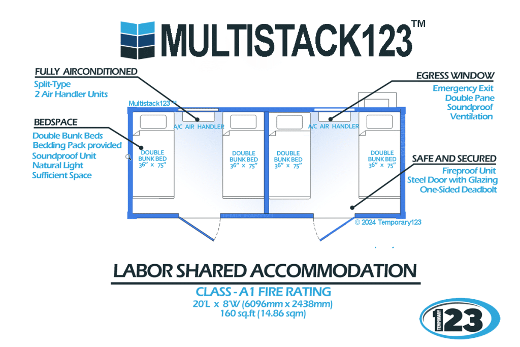 Workforce Housing 123 | Affordable Rental, Lease, and Emergency Solutions