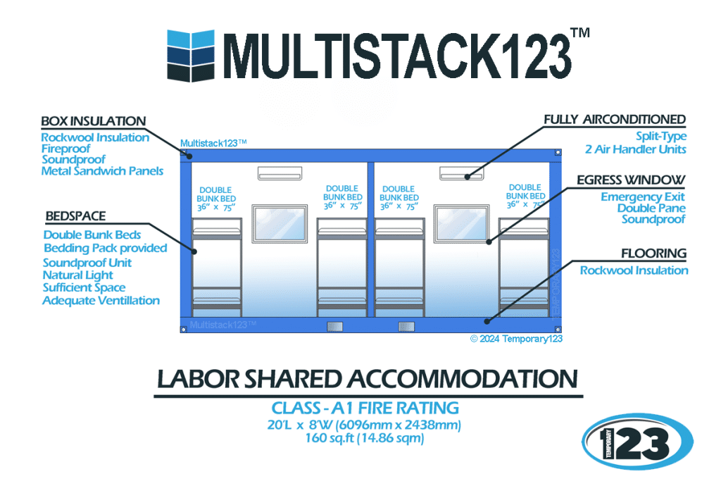 Temporary Workforce Housing 123 | Affordable Rental, Lease, and Emergency Solutions
