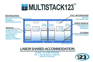 Temporary Workforce Housing 123 | Affordable Rental, Lease, and Emergency Solutions
