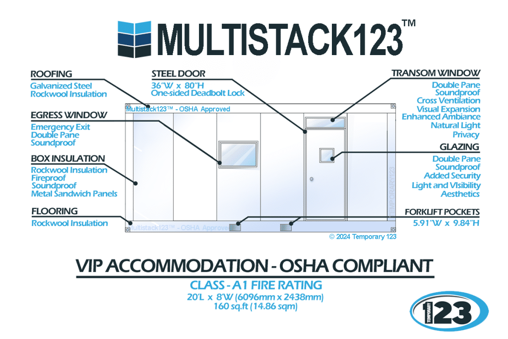 Workforce Housing 123 | Affordable Rental, Lease, and Emergency Solutions