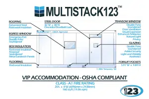 Workforce Housing 123 | Affordable Rental, Lease, and Emergency Solutions