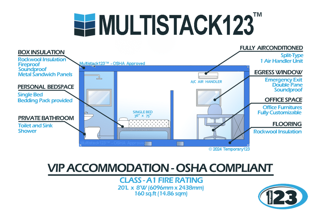 Workforce Housing 123 | Affordable Rental, Lease, and Emergency Solutions