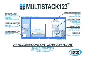 Workforce Housing 123 | Affordable Rental, Lease, and Emergency Solutions