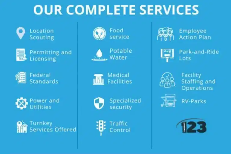Workforce Housing 123 | Affordable Rental, Lease, and Emergency Solutions